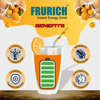 Frurich Energy Drink Benefits