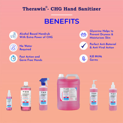 Therawin CHG Sanitizer Types
