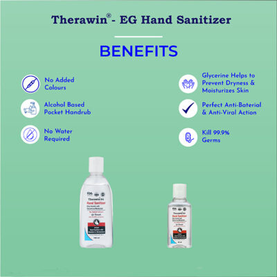 Therawin EG Sanitizer Types